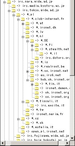 n32_linkslist.jpg